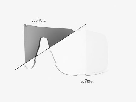 EASTCRAFT Replacement Lens SHIELD - Photochromic Clear Smoke Online Sale