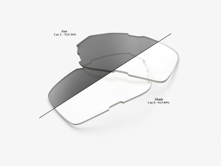 EASTCRAFT Replacement LensES DUAL - Photochromic Clear Smoke Supply